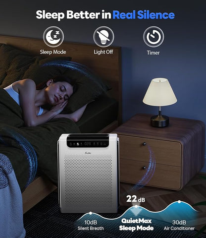 Air Purifiers for Home Large Room, Cover Up to 2600 Ft² with Washable Filters, Powerful Turbo Mode, PM2.5 Air Quality Display, 22dB Sleep Mode, Air Cleaner for Pets Hair, Smoke, Odors, HAP607, White