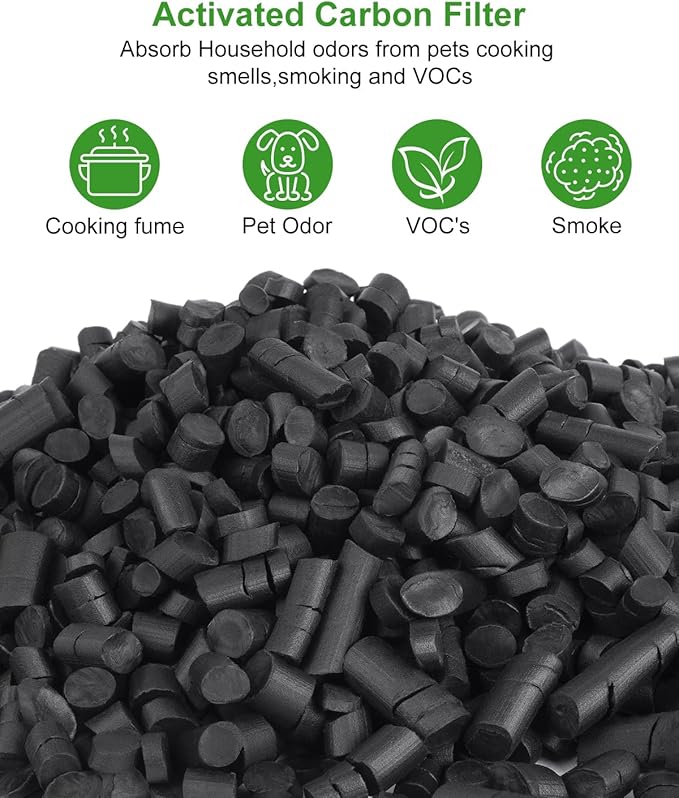 AP-S0610L Replacement Filter, Compatible with MOOKA AP-S0610L Air Purifier, 3-IN-1 Replacement Filter, Pre-filter & Activated Carbon filter for Pet Odors, 2 Pack