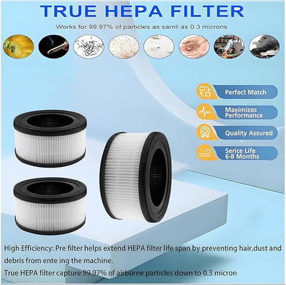 Replacement Filter For InvisiClean Stella IC-2010 Air Purifiers: 3 Pack H13 True H-EPA Activated Carbon filters used for Bedroom and Office bedroom, living room, kitchen or office