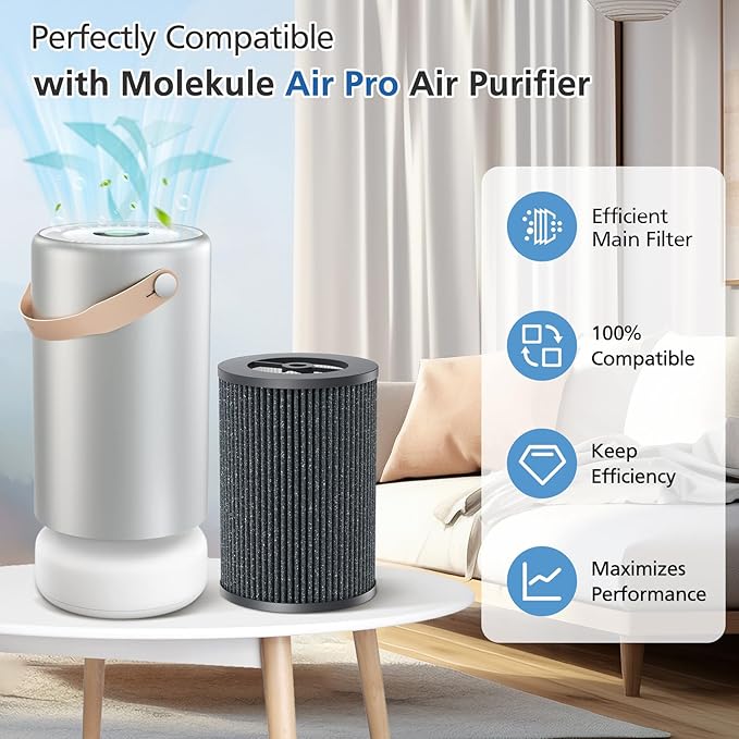 Air Pro HEPA Tri-Power Filter Compatible with Molekule Air Pro | Air Purifier, Multi-Stage Filtration System with Activated Carbon Air Pro Filter, 1 Pack