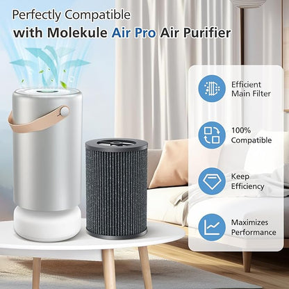 Air Pro HEPA Tri-Power Filter Compatible with Molekule Air Pro | Air Purifier, Multi-Stage Filtration System with Activated Carbon Air Pro Filter, 1 Pack