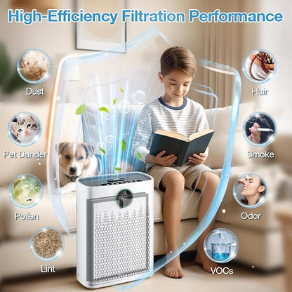 4 Pack HAP603 Replacement Filter Compatible with ECOSELF HAP603 / HAP603WF Air Purifier, Air Purifiers Replacement Filter for Home Large Room, # RFHAP603, White