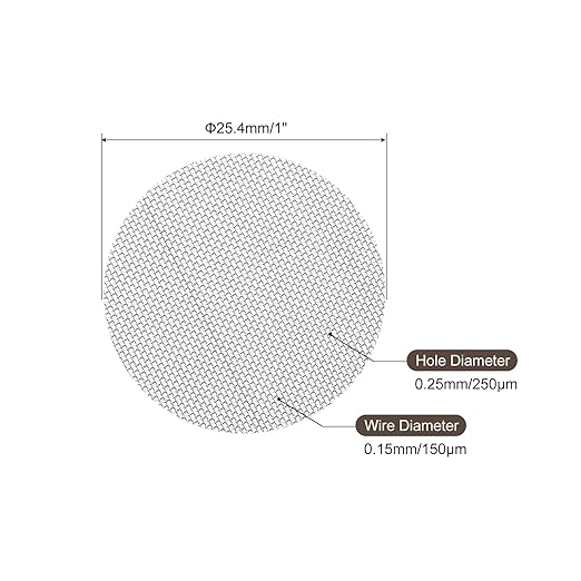MECCANIXITY Pipe Screen Stainless Steel Screens, 1 Inch (25.4mm) Diameter for Pipe Filter, Pack of 80