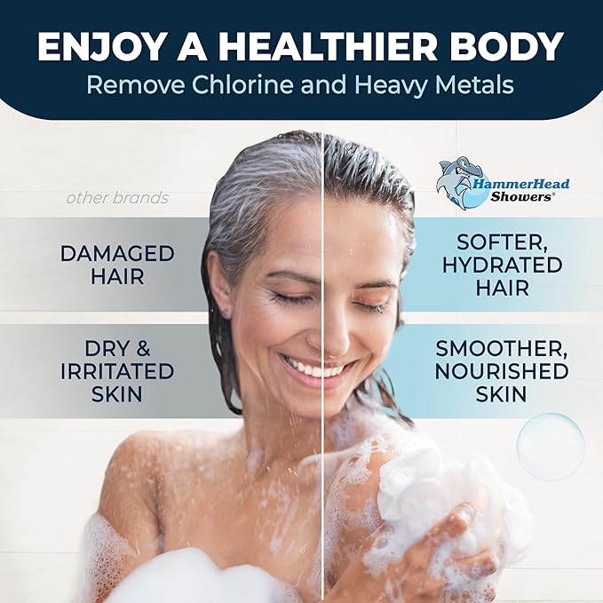 HammerHead Showers® Solid Metal Shower Head Filter – KDF 55 Shower Filter, High Pressure Universal Shower Filters to Remove Toxic Chemicals – Removes Chlorine and Heavy Metals – Oil Rubbed Bronze