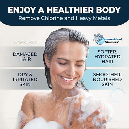 HammerHead Showers® Solid Metal Shower Head Filter – KDF 55 Shower Filter, High Pressure Universal Shower Filters to Remove Toxic Chemicals – Removes Chlorine and Heavy Metals – Oil Rubbed Bronze
