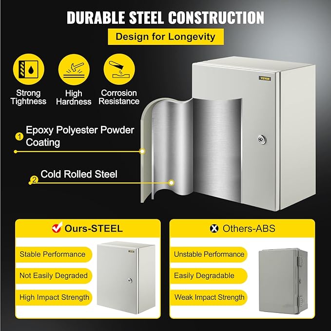 VEVOR NEMA Steel Enclosure, 16 x 12 x 8'' NEMA 4X Steel Electrical Box, IP66 Waterproof & Dustproof, Outdoor/Indoor Electrical Junction Box, with Mounting Plate