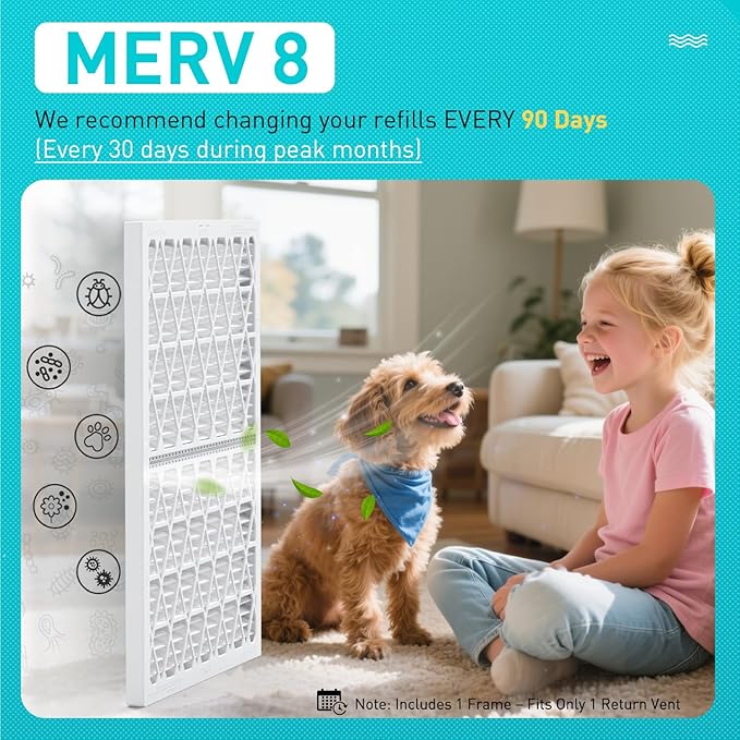 14x20x1 Refillable Air Filter Kit, MERV 8, 1 Reusable Foldable Frame ＆ 6 Refills, Fits Most AC HVAC Furnace Devices, Actual Size 13.75x19.75x0.75in