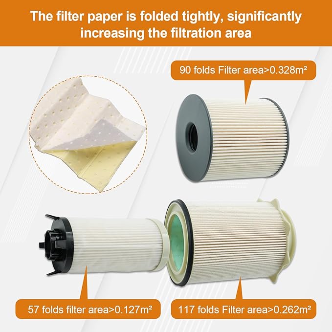 Marsram Fuel Filter Upgrade for 2019-2024 Ram 2500 3500 4500 5500 6.7 Cummins Diesel Fuel Filters for 2019 2020 2021 2022 2023 2024 Dodge Ram, Fuel Filter Water Separator Replace 68157291AA 68436631AA