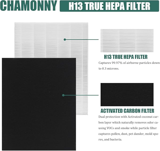 D360 True HEPA Replacement Filter D3, Compatible with D360 Air Purifier, Compare to D3 Filter, Item Number 1712-0101-02,2 H13 True HEPA Filters + 8 Activated Carbon Pre-Filters