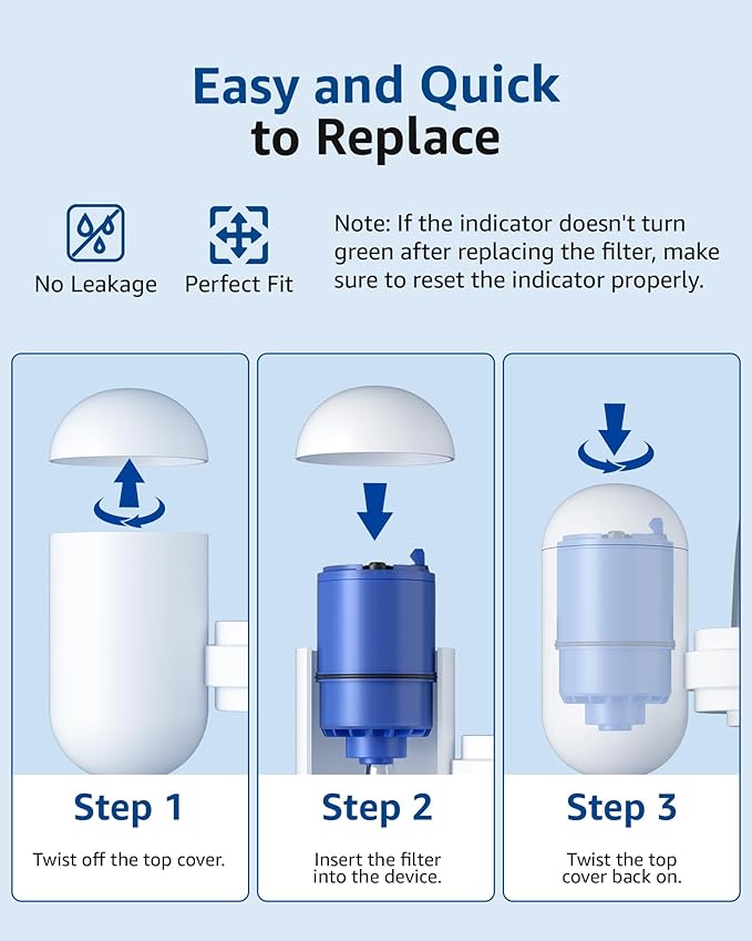 Waterspecialist NSF Certified Filter, Replacement for Pur® PUR PLUS RF-9999® Water Filter Faucet, Compatible with All PUR® Faucet Mount Filtration Systems (Pack of 6), Model No.: WS708A