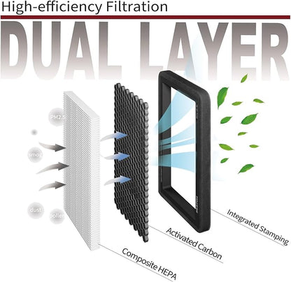 Cabin Air Filter for Toyota 4Runner Highlander RAV4 Tundra Camry Corolla Prius Sienna Avalon (2010-2019) Lexus ES RX NX Subaru Outback,Dual layer Air Filter Replacement with Activated Carbon