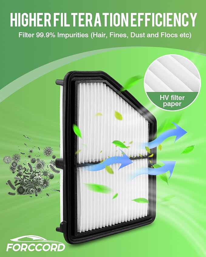 Cabin & Engine Air Filter Combo Fit for Honda Civic 2016-2025 2026 2.0L, HR-V 2023-2026 2.0L Activated Carbon Cabin Filter Replace#CF11182 CA12051 Air Filter for My Car Naturally Aspirated