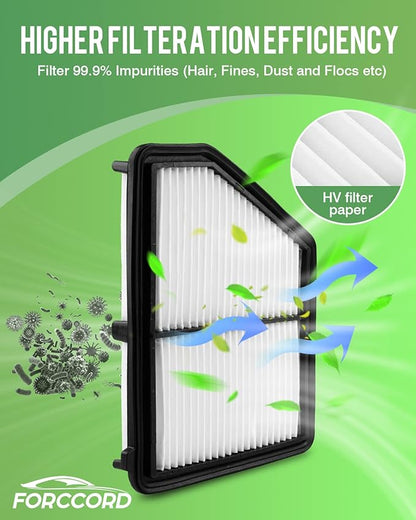 Cabin & Engine Air Filter Combo Fit for Honda Civic 2016-2025 2026 2.0L, HR-V 2023-2026 2.0L Activated Carbon Cabin Filter Replace#CF11182 CA12051 Air Filter for My Car Naturally Aspirated