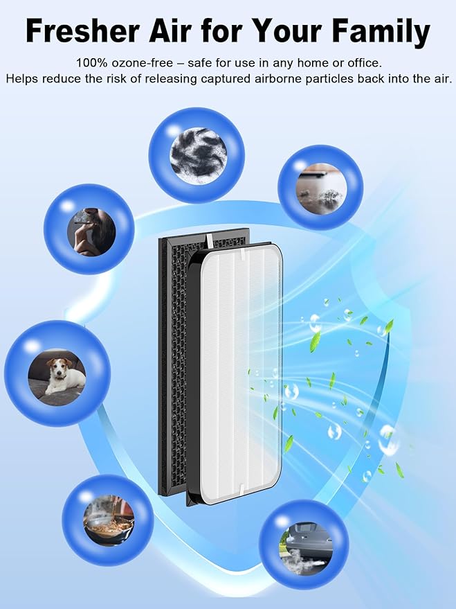 5000 Replacement Filter Compatible with Air Doctor 5000, 5500, and 5500i Air Purifiers, Includes 2 High-Efficiency Filter and 4 Activated Carbon Filters, Compare to ADF5005, ADF5006, ADF5001