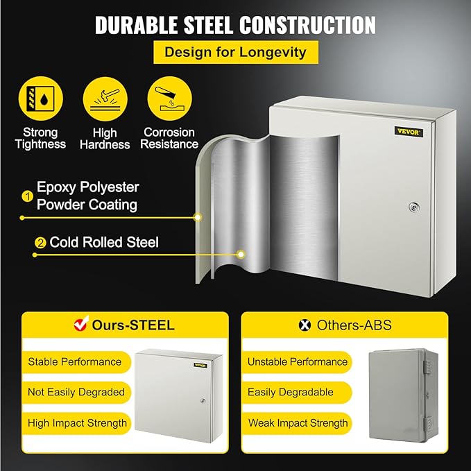 VEVOR NEMA Steel Enclosure, 20 x 20 x 6'' NEMA 4X Steel Electrical Box, IP66 Waterproof & Dustproof, Outdoor/Indoor Electrical Junction Box, with Mounting Plate