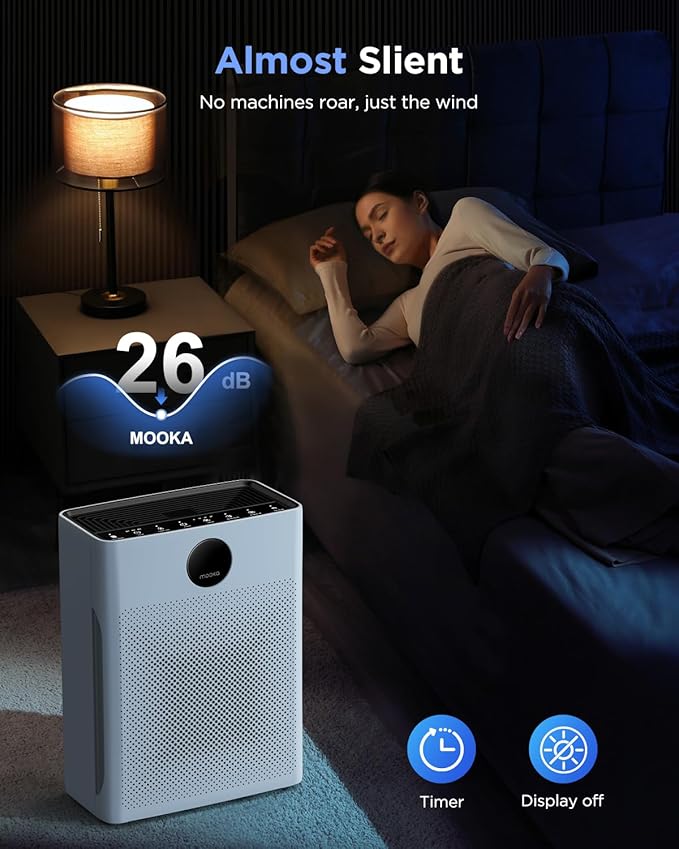 2 Pack MOOKA PR1 Pet Mode Genuine Air Purifier Replacement Filter, H13 True HEPA Air Purifiers for Home Large Room up to 2200sq.ft, Removes Pollen Dander Smoke Pet Hair Dust