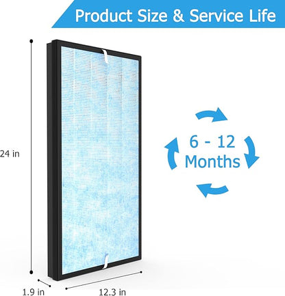 2 Pcs Air Purifier Filter Set, Fit for Gocheer GH-Monster & CLEANFORCE MEGA1000 & MOUNTO, Extra Large, 3-IN-1 Filter