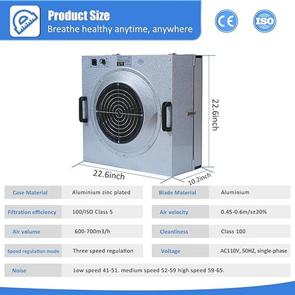 FFU HEPA H14-Filter Laminar Flow Hood Updated FanFilter Unit（Include HEPA Filter）100/ISO Class 5 Cleanroom/Laboratory/Cleanroom/Mushroom Room, Laminar Air Flow Hood(22.6"x22.6"110V)