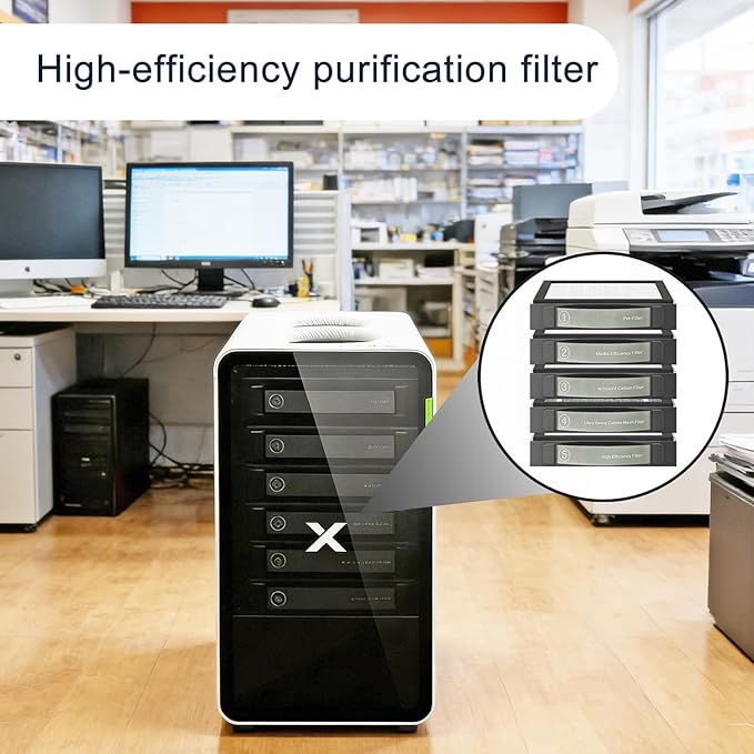 Activated Carbon Filter Compatible with xTool SafetyPro AP2 Smoke Purifier (③Filter),Filtration for Dust & Odors.(1-Pack)