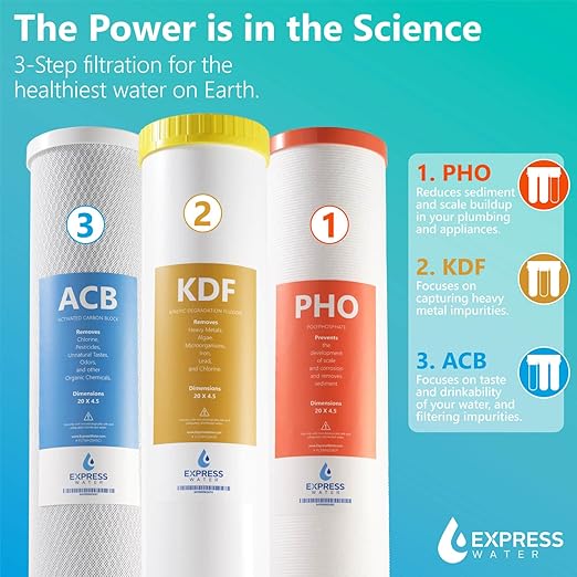 Whole House Water Filter System| Ultimate Protection | 3 Stage Water Purifier Whole Home, Top-Tier Heavy Metal + Anti-Scale Filters, High Reduction in Scale, Chloramine, Chlorine, PFAs, Lead, Arsenic
