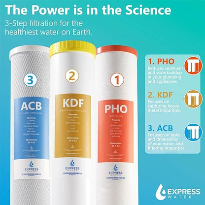 Whole House Water Filter System| Ultimate Protection | 3 Stage Water Purifier Whole Home, Top-Tier Heavy Metal + Anti-Scale Filters, High Reduction in Scale, Chloramine, Chlorine, PFAs, Lead, Arsenic
