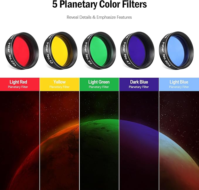 Astromania 1.25-Inch Telescope Eyepiece Filter Set(6 Pieces), Variable Grey Polarizing Filter, 5 Planetary Color Filters - Enhance Lunar Planetary Observation - Reduce Light Pollution