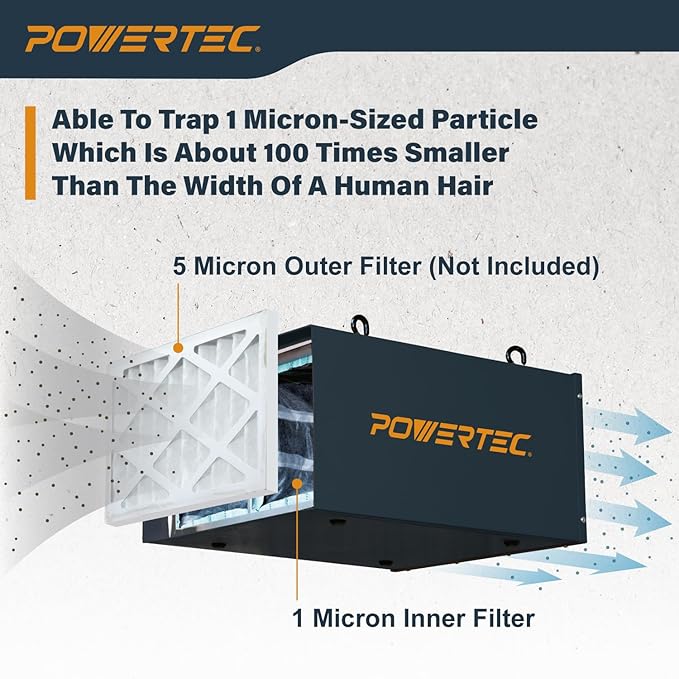 POWERTEC 1 Micron Activated Carbon Inner Air Filters for WEN 3410, POWERTEC AF4000/AF4001 & Shop Fox W1830 Air Filtration Systems for Workshop and Garage, Replacement for WEN AF916C, 2PK (75112-P2)