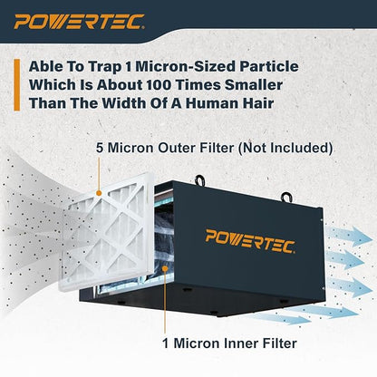 POWERTEC 1 Micron Activated Carbon Inner Air Filters for WEN 3410, POWERTEC AF4000/AF4001 & Shop Fox W1830 Air Filtration Systems for Workshop and Garage, Replacement for WEN AF916C, 2PK (75112-P2)