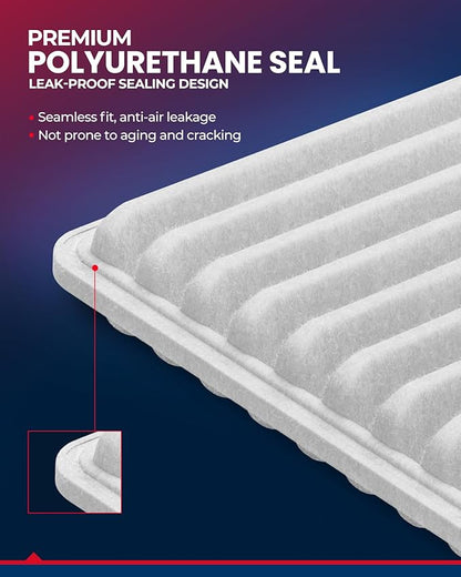 KAX Engine Air Filter, CA10495 Replacement for Mazda MX-5 Miata 2006 2007 2008 2009 2010 2011 2012 2013 2014 2015, Advanced Air Filter Media, Increased Acceleration