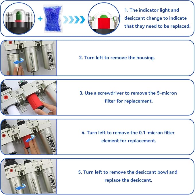 1/2" NPT Industrial Grade 3 Stage Air-Dryer-for-Compressor, Manual Drain Air-Compressor-Water-Separator-System Filter Oil for Plasma Cutter and Paint Spray,0-240 PSI,Double Filtration & Drying System