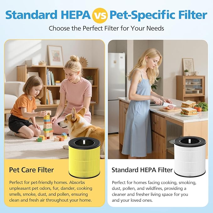2 Pack M05 B-D02L Pet Care Replacement Filter, Compatible with MOOKA M05 / B-D02L / B-D02, KOIOS B-D02L, VEWIOR B-D02U and Tailulu D10 Air Purifiers, HEPA Filter for Pet Odors & Dander
