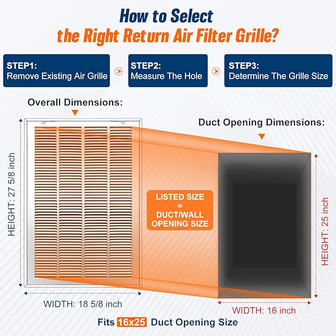 Fancat Return Air Filter Grille for 16x25 Ducts, Steel Air Vent Cover with Removable Door for 1" Filters | Fits Sidewall & Ceiling | Outer Size: 18 5/8" W x 27 5/8" H
