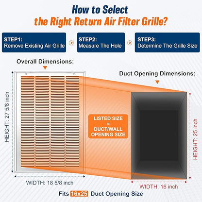 Fancat Return Air Filter Grille for 16x25 Ducts, Steel Air Vent Cover with Removable Door for 1" Filters | Fits Sidewall & Ceiling | Outer Size: 18 5/8" W x 27 5/8" H