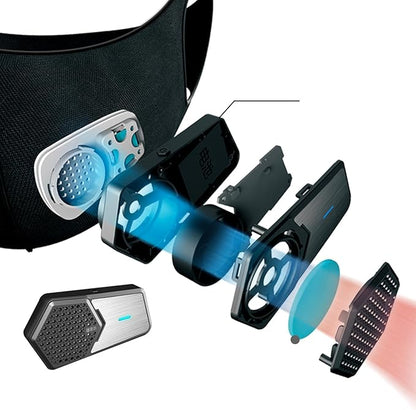 Electrical Mini Portable Rechargeable Air Purifier,Personal Small Wearable Air Purifier with Filter for Sports Running Cycling Travel Office