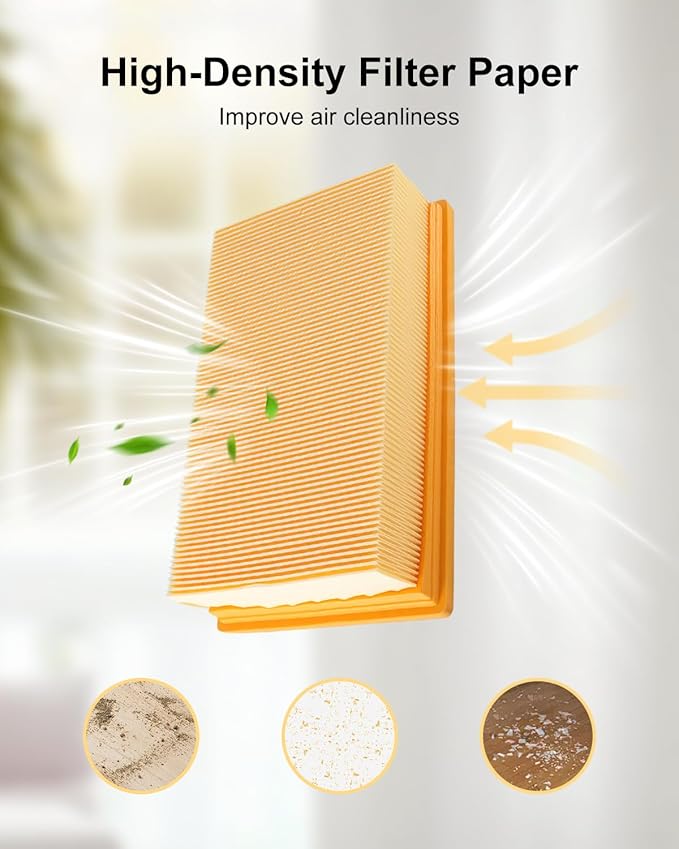 Dust Extractors Flat Pleated Paper Filter Fit for Bosch VAC090AH VAC090A VAC090S VAC140AH VAC140A VAC140S Dust Collector Filter