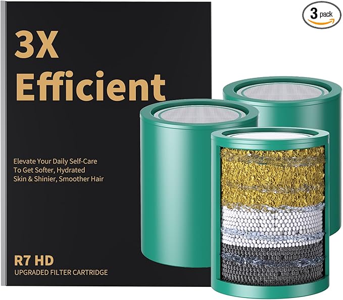 R7 HD - 3 Pack 33 Stage Universal Shower Filter Replacement Cartridge - Hard Water Purifier Removes Chlorine, Heavy Metals, Iron, Sediments - High Output Water Softener for Skin & Hair, Green