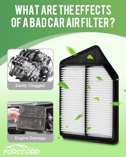 Cabin & Engine Air Filter Fit for Honda Accord 2.4L (2013-2017), Acura TLX 2.4L (2015-2020) Activated Carbon Cabin Filter Replacement Air Filter CF10134 CA11476 Car Accessories
