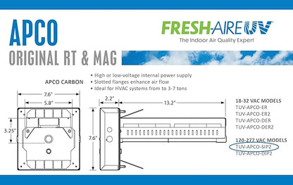 APCO Carbon Cell Matrix HVAC In-Duct UV Light Air Purifier with Pre-wired Plug, 2 Year Lamp