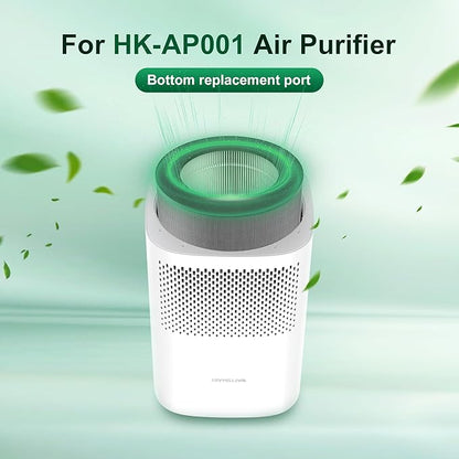 Clearance HK-AP001 Replacement Filter, H13 Grade True HEPA 3-in-1 High-Efficiency Carbon Filter, Compatible HK-AP001 Air Purifiers, 1 Pack, Grey