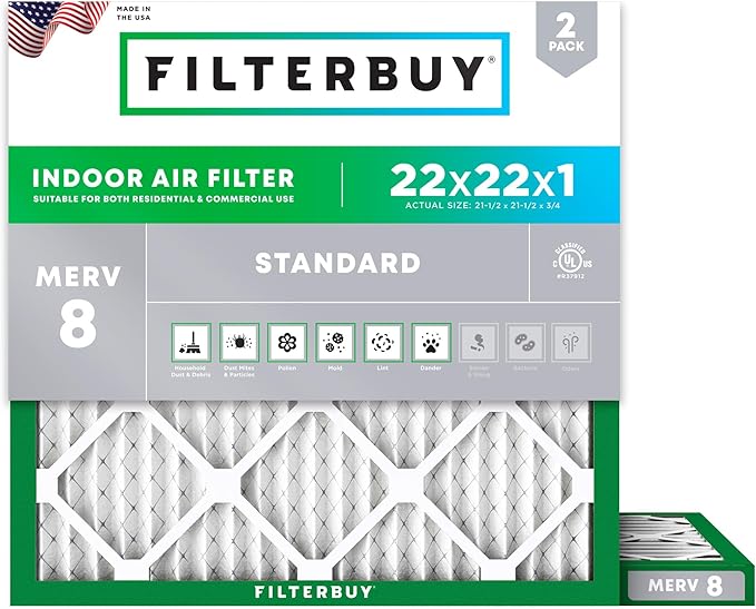 Filterbuy 22x22x1 Air Filter MERV 8 Essential Dust & Allergy Defense (2-Pack), Electrostatic Pleated HVAC AC Furnace Filters Replacement, Made in USA (Actual Size: 21.50 x 21.50 x 0.75)