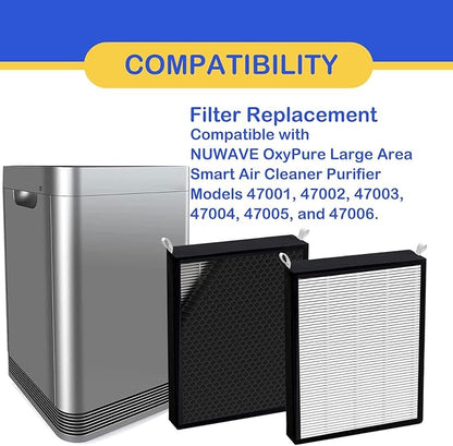 2 Pack True HEPA/Carbon Filters Replacement Compatible with NUWAVE OxyPure Large Area Smart Air Cleaner Purifier Models 47001, 47002, 47003, 47004, 47005, and 47006. Activated Carbon + HEPA Combo