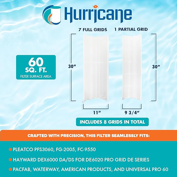 Hurricane Filters HF-DE60-SET - 60 Square Feet DE Grid Filter Replacement for PFS3060, FG-2005, FC-9550, Hayward DEX6000 DA/DS - Best Value USA DE Grid Pool Filters