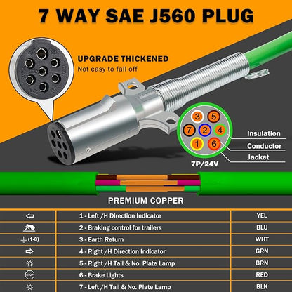 12FT Semi Truck Air Lines Kit 3IN1 Trailer Cord and Air Brake Hoses Assembly without Rubber Gladhand Handles for Semi Truck Trailer Tractor
