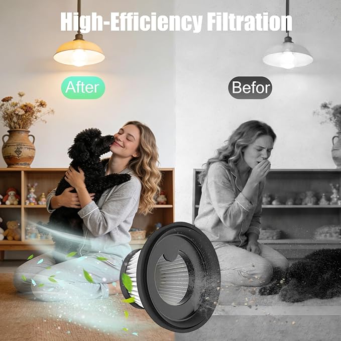 6 Pack HEPA Filter Replacement Compatible with Cordless Vacuum Cleaner as Seen on TV, Washable and Reusable Handheld Portable Vac Replacement Parts