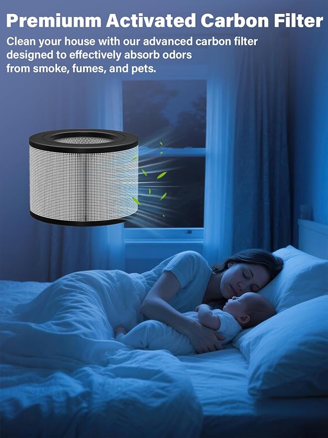 24000 Replacement Filter Set Compatible with Honeywell 50250-S & Kaz 50255 50255-HD Air Purifiers