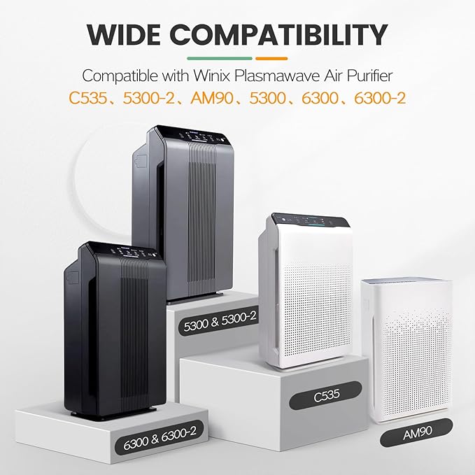 115115 Replacement Filters A Size 21 for Winix PlasmaWave 5300-2, C535, 6300, 5300, 6300-2, P300, AM90, 9000, 5000, 5000B, C909, 9800 Air Purifier, 3 HEPA Filter + 3 Carbon Pre-Filters
