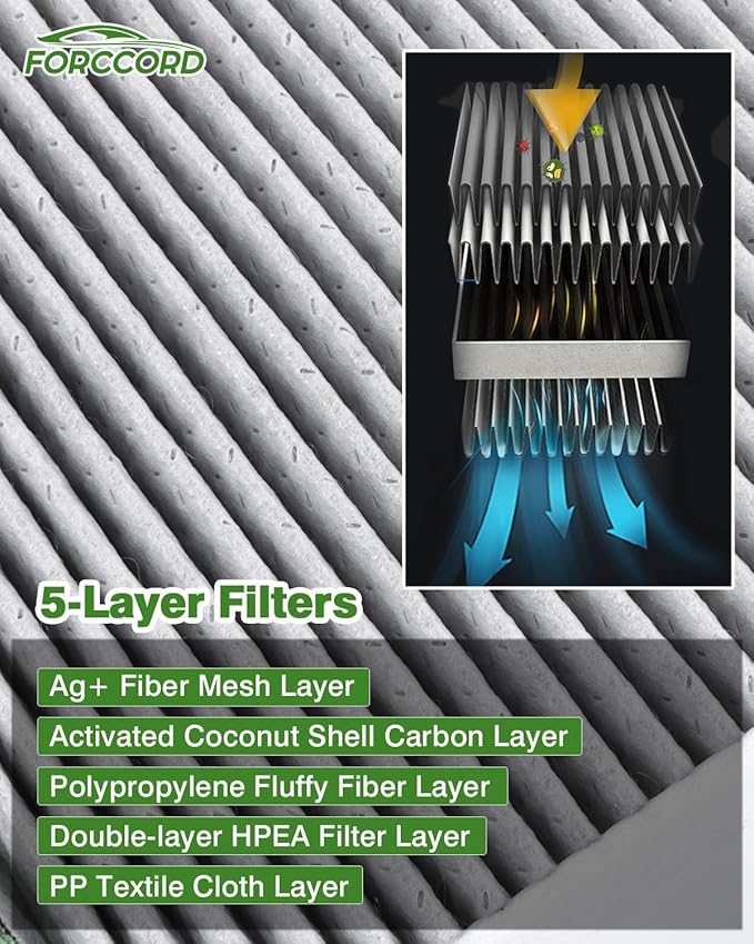 Cabin & Engine Air Filter Set - Fit for Explorer 2020-2026 2.3/3.0L, Aviator 2020-2026 3.0L, Police Interceptor Utility 2020-2025 3.0L - Replace#JX6Z19N619BA CA10242 Car Accessories
