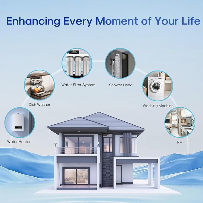 ICEPURE 20" x 2.5" Whole House CTO Carbon Water Filter Cartridge, 2-Stage Activated Carbon Block and KDF Heavy Metal Removal Filter Combo Kit Replacement for 20 Inch Water Filter System, 1 Pack