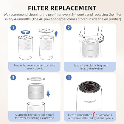 Air Purifiers for Home Bedroom, AromaRoom H13 HEPA Air Purifier Filter for Allergies, Pollen, Smoke, Dusts, Pets Dander, Odor, Hair, 22dB Quiet Air Cleaner for Room, Office, Dorm, AP100-B (Black)