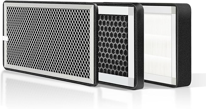 Replacement 3 Layer Air Purifier Filter for Weiworld Filter Box Included High-Efficiency Activated Carbon, Pre-Filter and Hepa Filter